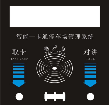 亞克力面板